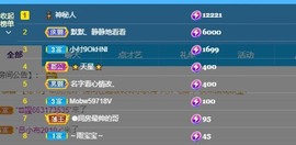 你头发乱了哟主播照片