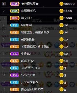 沁馨ღ求百元榜主播照片