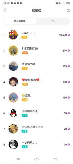 小芳，🌸减肥打卡主播照片