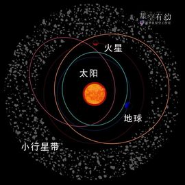 超持久“桑拿天”来了主播照片