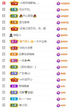 小明月*沉淀一下主播照片
