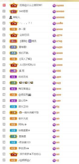 心中无结。。主播照片