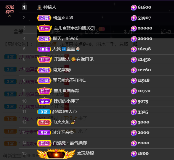 宝儿♚宝儿的图片