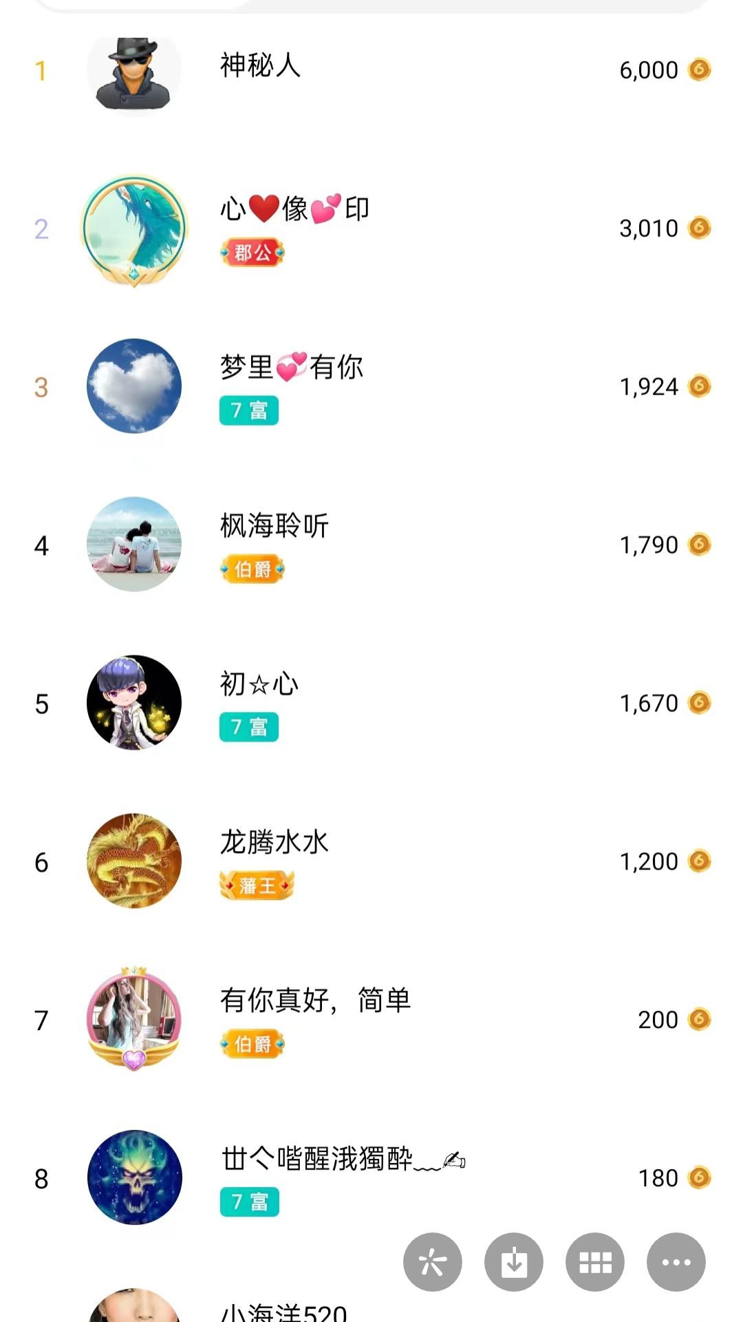 梦心💞缘于遇见的图片