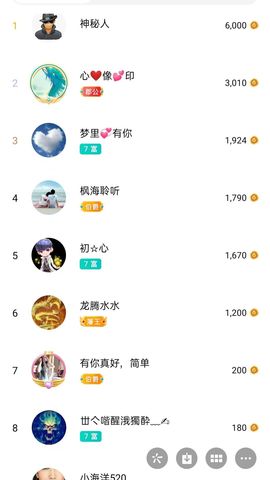 梦心💞缘于遇见的图片