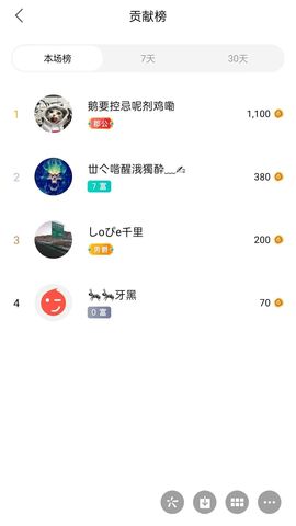梦心💞缘于遇见的图片
