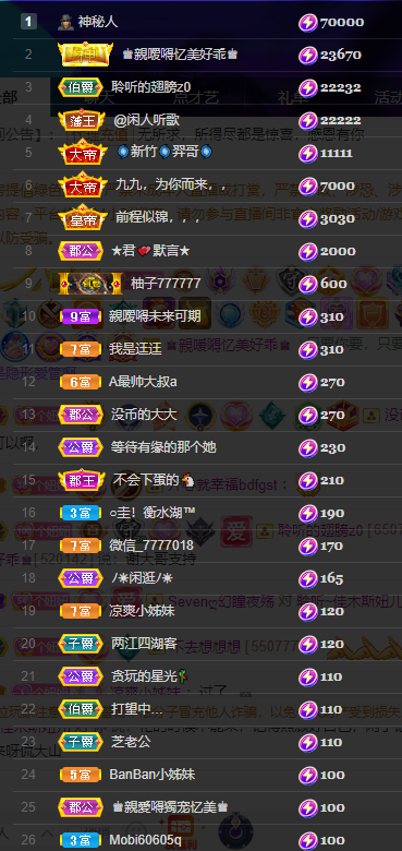 聆听~福妞儿的图片