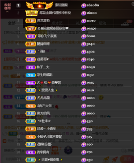 灵儿🎶暂休主播照片