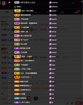 窦窦，家里有事休息了主播照片