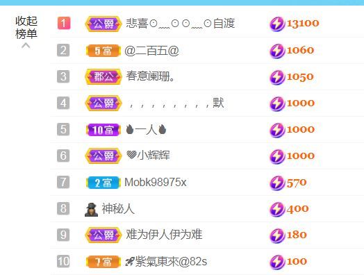 金麒麟好运连连🎤的图片