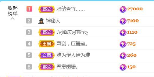 金麒麟好运连连🎤的图片
