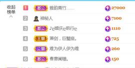 金麒麟安静唱歌🎤的图片