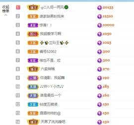 读书去了，有亿点忙主播照片