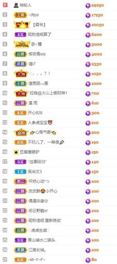 心中无结。。主播照片