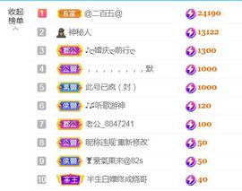金麒麟安静唱歌🎤的图片
