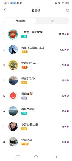 小芳，🌸减肥打卡主播照片