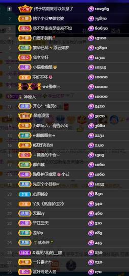 小艾回湖北不定时播主播照片