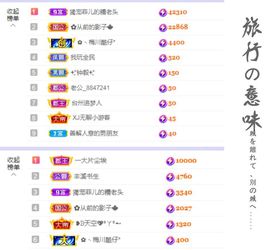 菲儿💗好运来🌈的图片