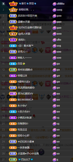 聆听~爱唱歌的图片