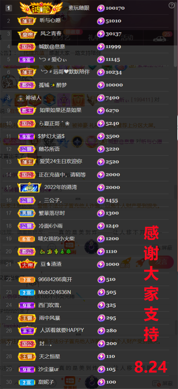 ╰つ〃薀昕🌷的图片
