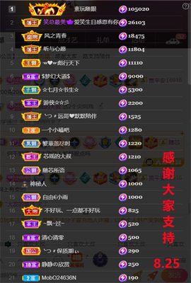 ╰つ〃薀昕🌷的图片