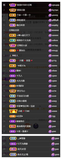 芯瑶❤️今休周二见～主播照片