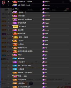 窦窦，家里有事休息了主播照片