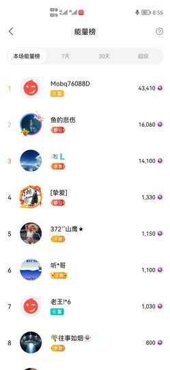 超娃今天休息主播照片