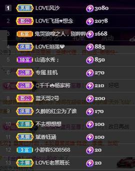 LOVE飞扬💝主播照片