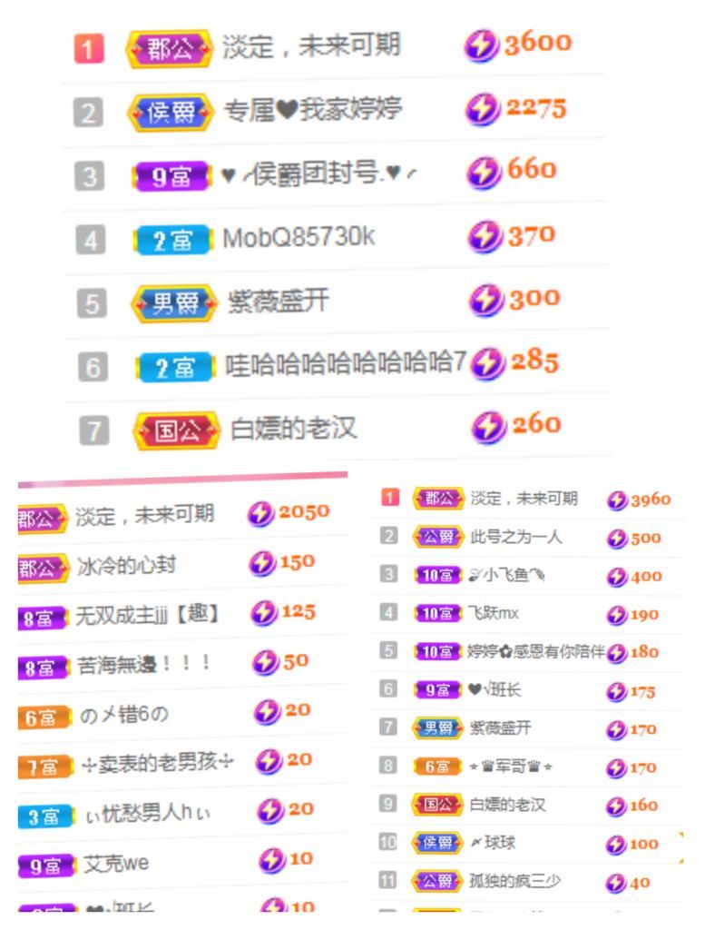 婷婷💕感恩有你陪伴的图片