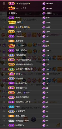 心中无结。。主播照片