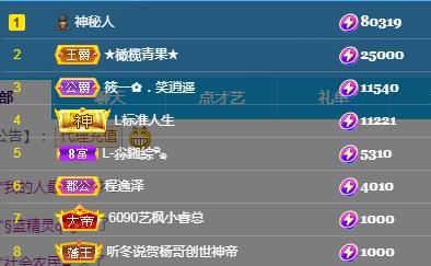 一字马~依棠的图片