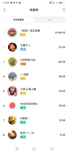 小芳，🌸减肥打卡主播照片