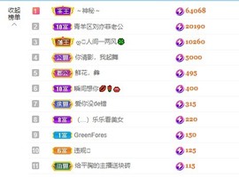 读书去了，有亿点忙主播照片
