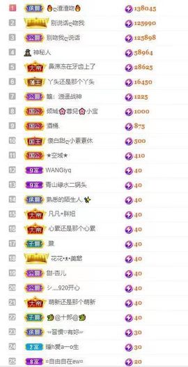 小玲儿～求卡求票主播照片
