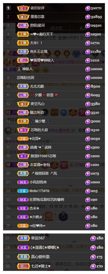 芯瑶❤️今休周二见～主播照片