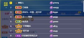 满满生日啦~主播照片