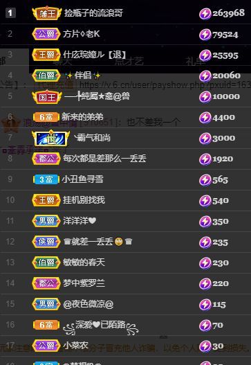 橘子、汽水的图片
