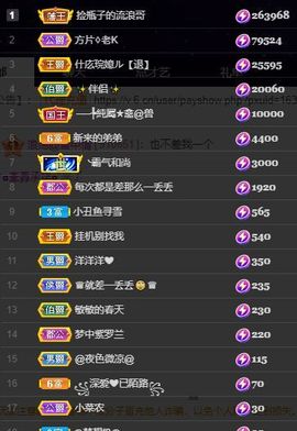 橘子、汽水主播照片