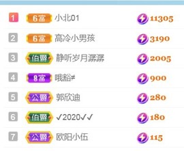 保护我方小北主播照片