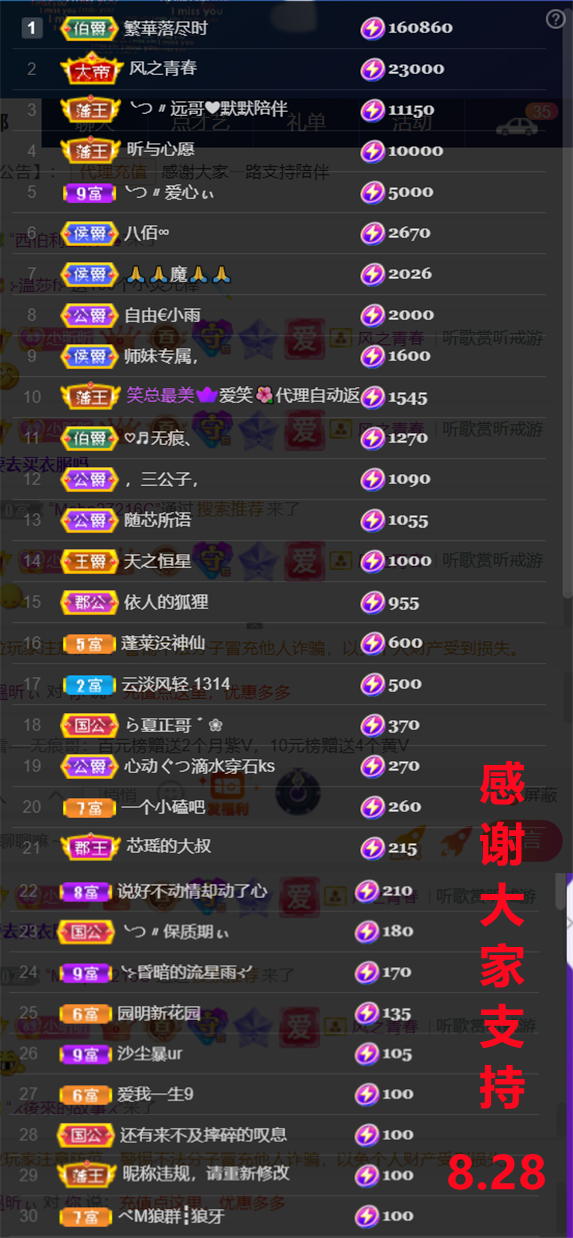 ╰つ〃薀昕🌷的图片