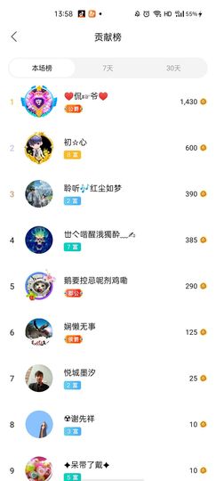 梦心💞缘于遇见的图片