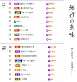 菲儿💗好运来🌈的图片