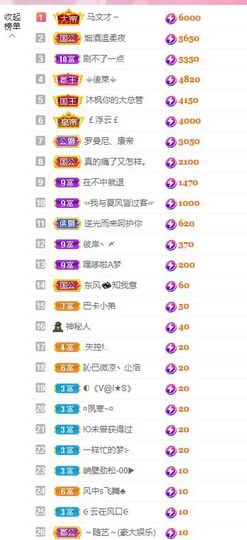 温暖宝宝💰想吃饱饱主播照片