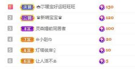 👑䒕暖宝好运旺旺旺主播照片