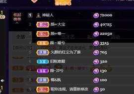 👋掏~主播照片