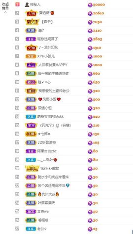 心中无结。。主播照片