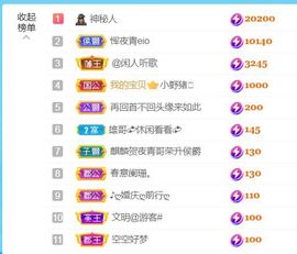 金麒麟安静唱歌🎤主播照片