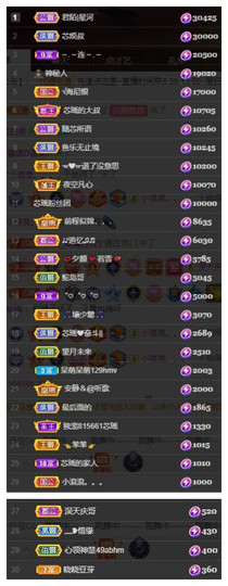 芯瑶❤️今休周二见～主播照片
