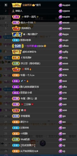 近视又散光主播照片
